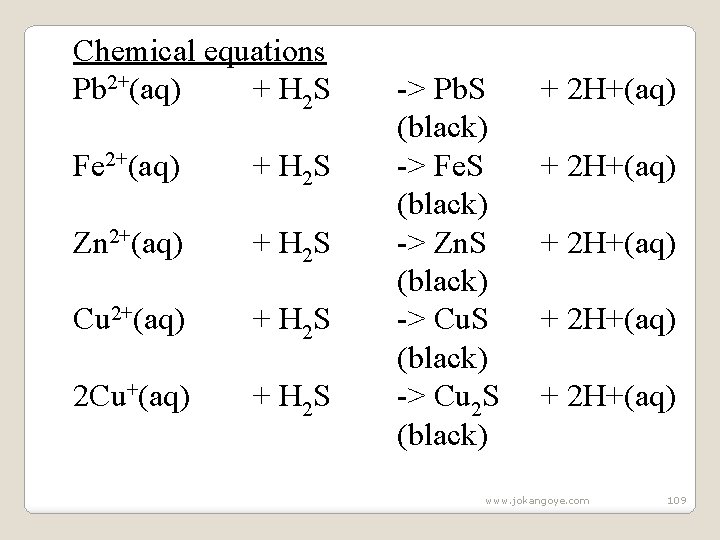 Chemical equations Pb 2+(aq) + H 2 S Fe 2+(aq) + H 2 S