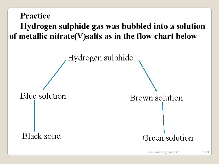 Practice Hydrogen sulphide gas was bubbled into a solution of metallic nitrate(V)salts as in