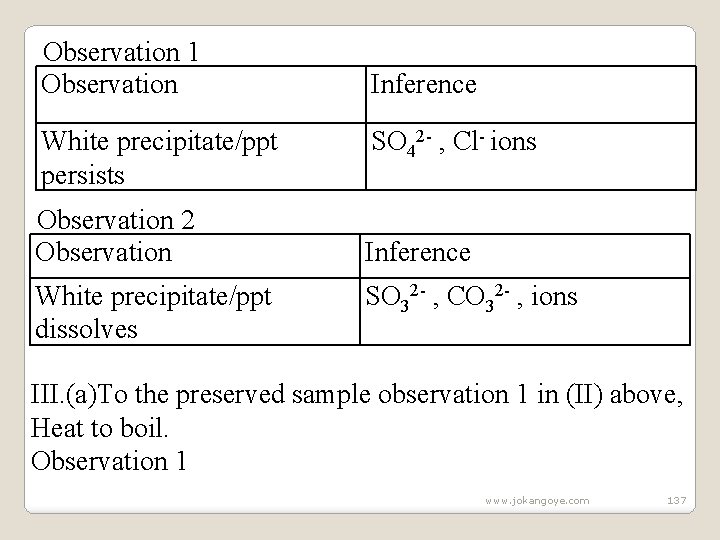 Observation 1 Observation White precipitate/ppt persists Observation 2 Observation White precipitate/ppt dissolves Inference SO