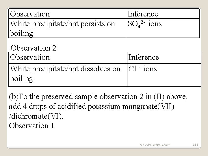 Observation White precipitate/ppt persists on boiling Observation 2 Observation White precipitate/ppt dissolves on boiling