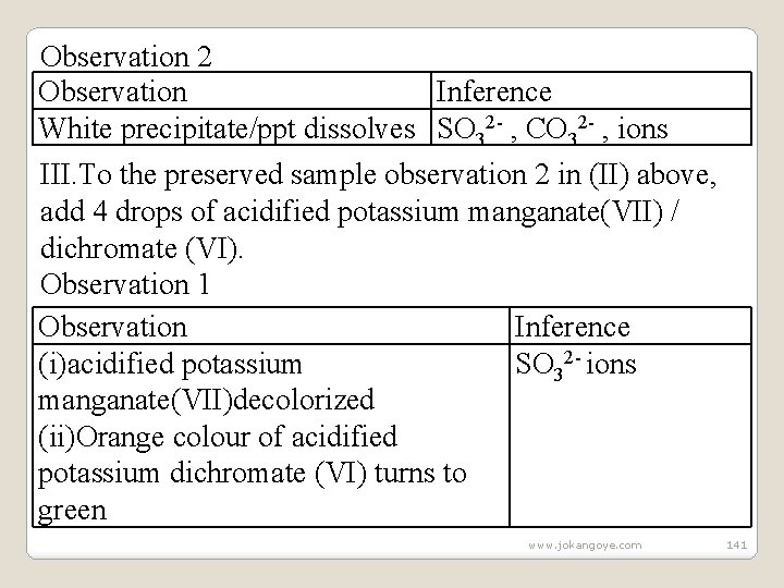 Observation 2 Observation Inference White precipitate/ppt dissolves SO 32 - , CO 32 -