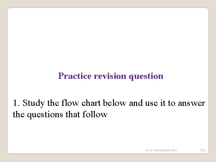 Practice revision question 1. Study the flow chart below and use it to answer