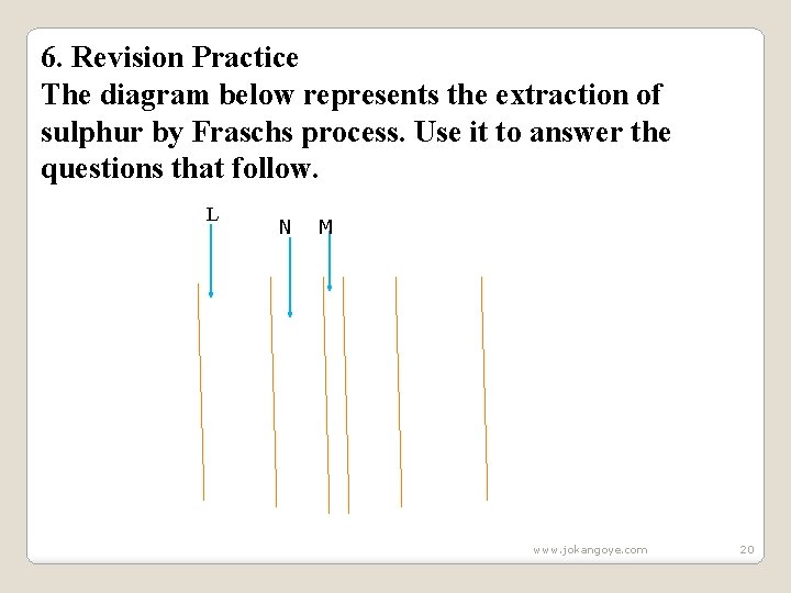 6. Revision Practice The diagram below represents the extraction of sulphur by Fraschs process.