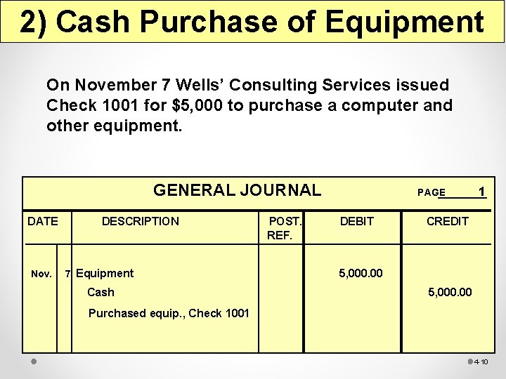 2) Cash Purchase of Equipment On November 7 Wells’ Consulting Services issued Check 1001