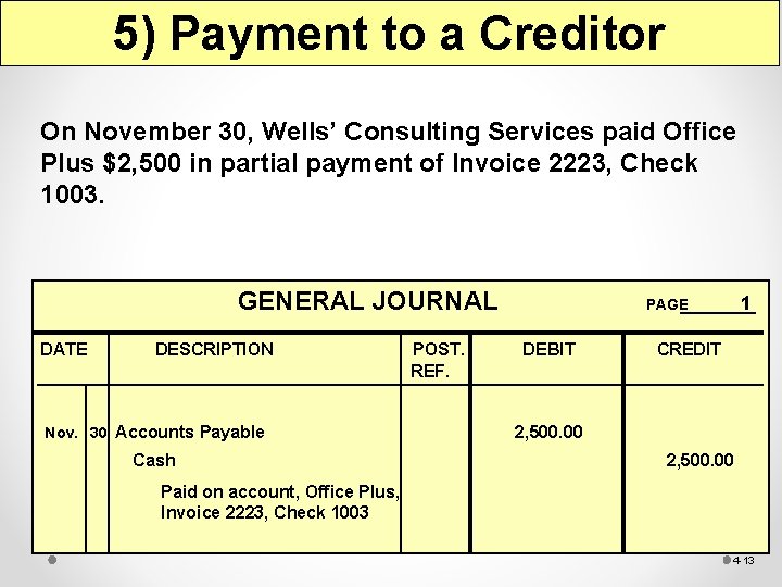 5) Payment to a Creditor On November 30, Wells’ Consulting Services paid Office Plus