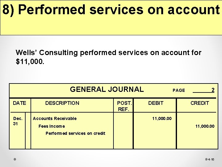 8) Performed services on account Wells’ Consulting performed services on account for $11, 000.
