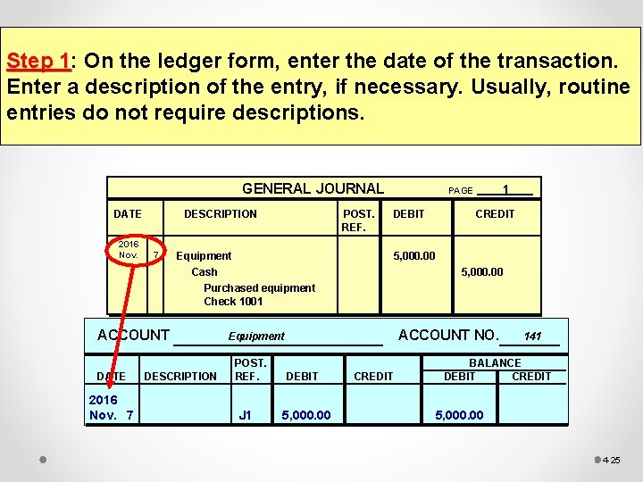 Step 1: 1 On the ledger form, enter the date of the transaction. Enter