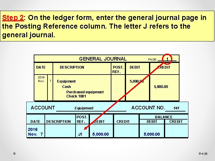 Step 2: 2 On the ledger form, enter the general journal page in the