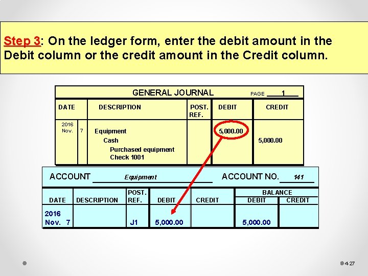 Step 3: 3 On the ledger form, enter the debit amount in the Debit