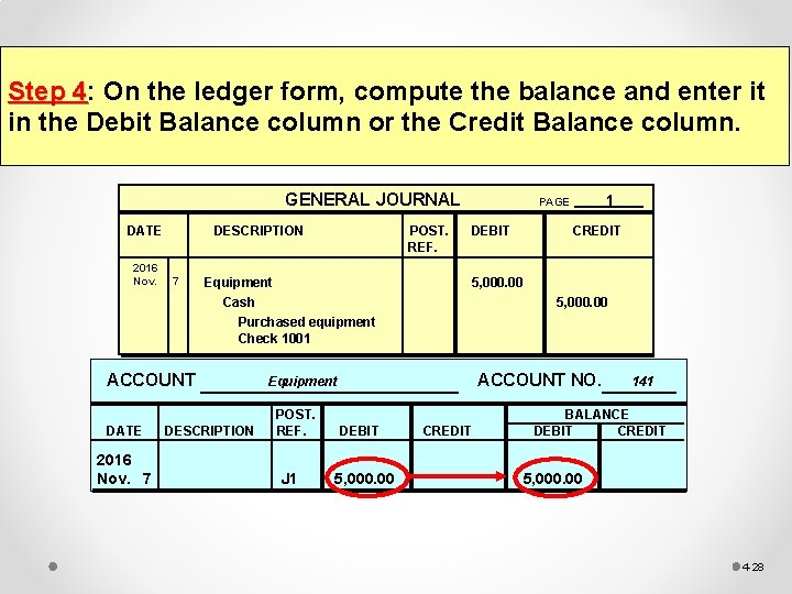 Step 4: 4 On the ledger form, compute the balance and enter it in