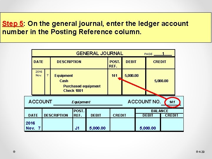 Step 5: 5 On the general journal, enter the ledger account number in the