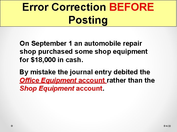 Error Correction BEFORE Posting On September 1 an automobile repair shop purchased some shop