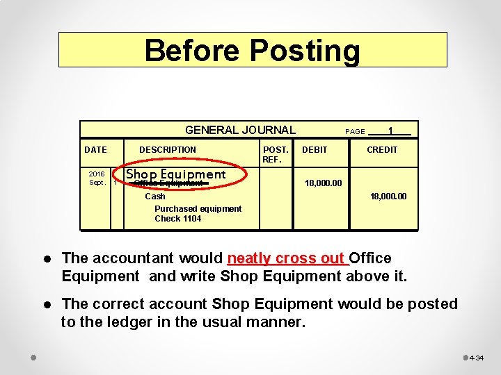 Before Posting GENERAL JOURNAL DATE 2016 Sept. DESCRIPTION 1 Shop Equipment Office Equipment Cash