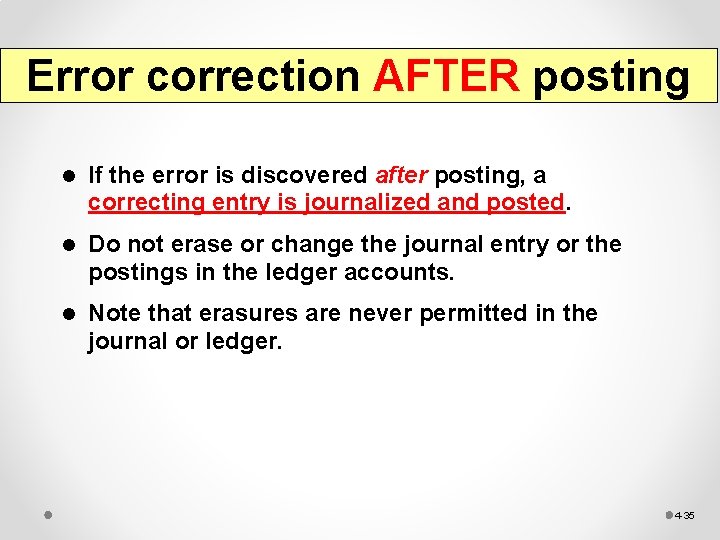 Error correction AFTER posting l If the error is discovered after posting, a correcting