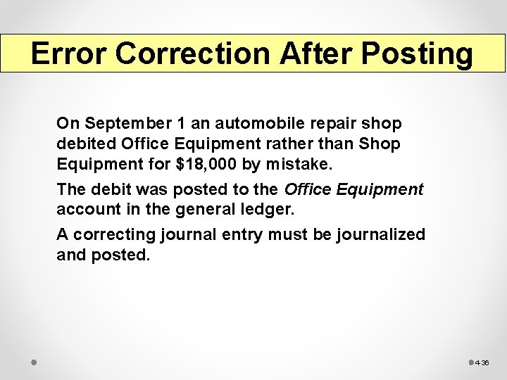 Error Correction After Posting On September 1 an automobile repair shop debited Office Equipment