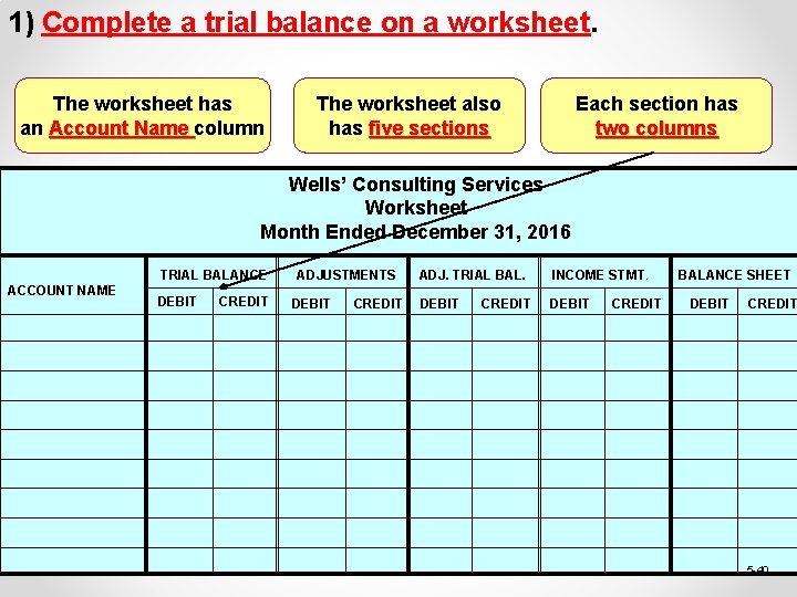 1) Complete a trial balance on a worksheet. The worksheet has an Account Name