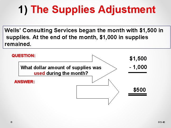 1) The Supplies Adjustment Wells’ Consulting Services began the month with $1, 500 in