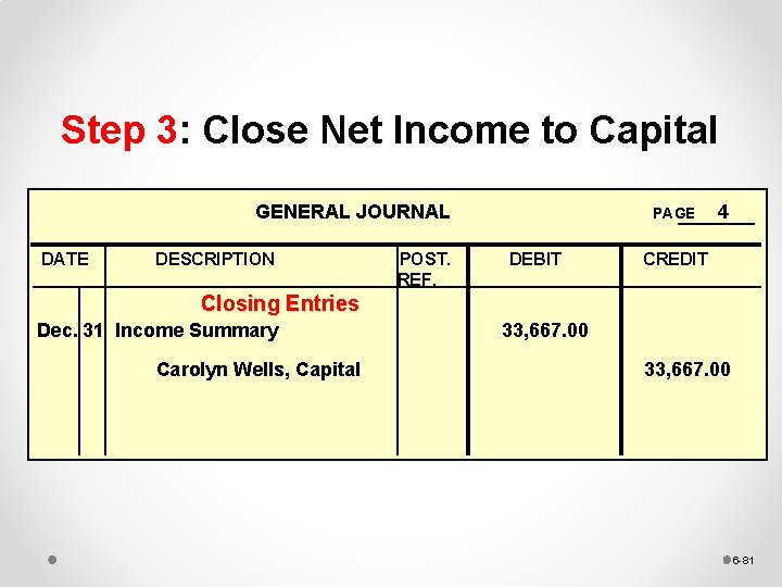 Step 3: Close Net Income to Capital GENERAL JOURNAL DATE DESCRIPTION POST. REF. PAGE