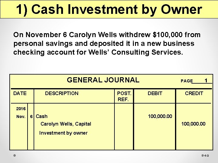 1) Cash Investment by Owner On November 6 Carolyn Wells withdrew $100, 000 from