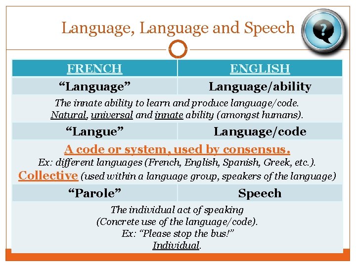 Language, Language and Speech FRENCH “Language” ENGLISH Language/ability The innate ability to learn and