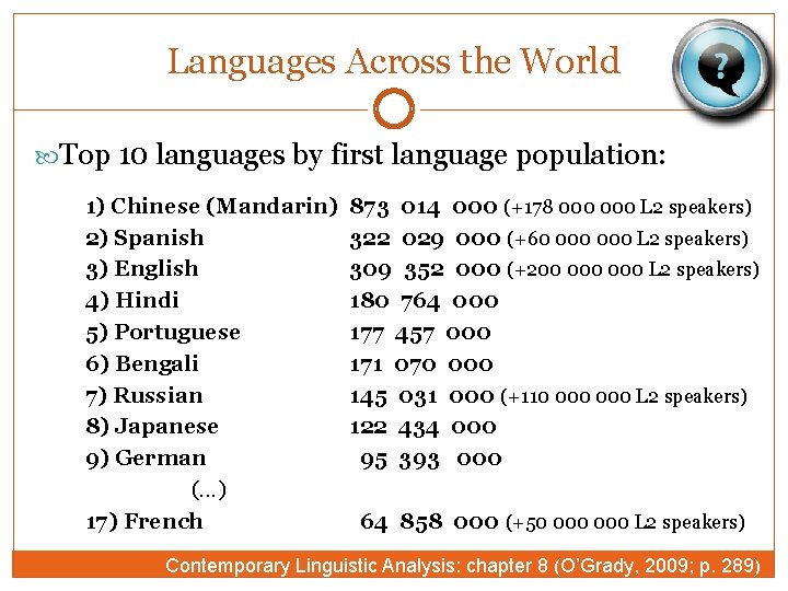 Languages Across the World Top 10 languages by first language population: 1) Chinese (Mandarin)