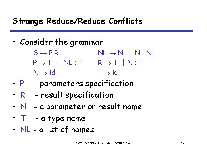 Strange Reduce/Reduce Conflicts • Consider the grammar S PR, P T | NL :