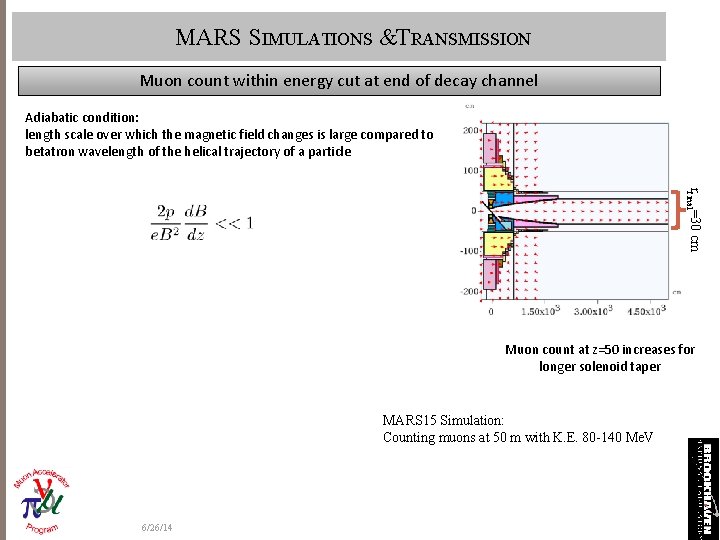 MARS SIMULATIONS &TRANSMISSION Muon count within energy cut at end of decay channel Adiabatic