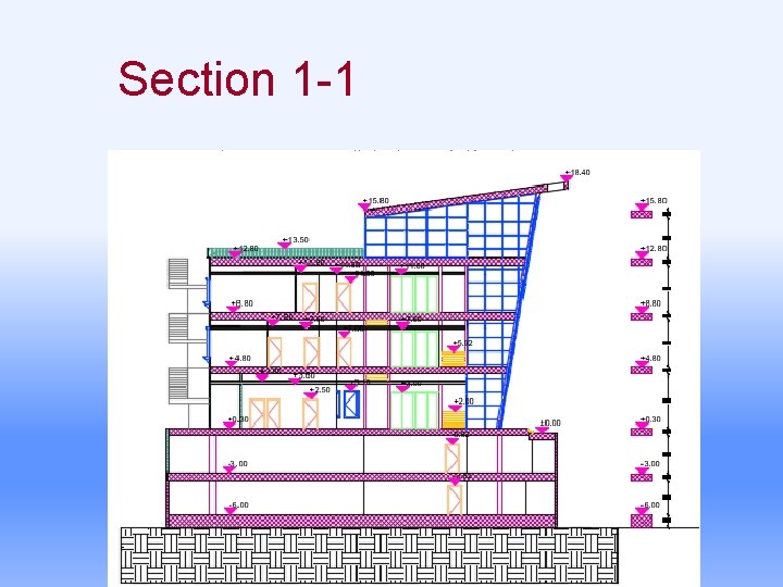 Section 1 -1 