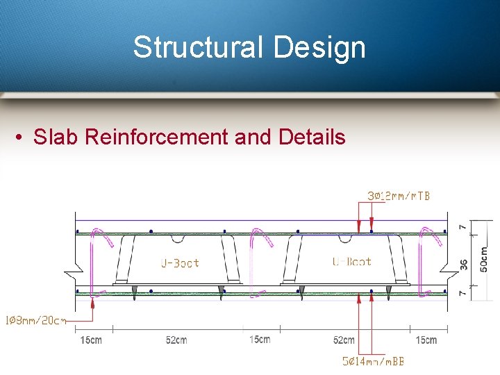 Structural Design • Slab Reinforcement and Details 