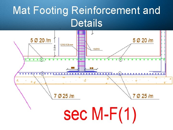 Mat Footing Reinforcement and Details 