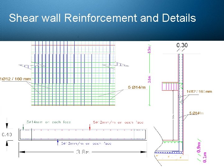 Shear wall Reinforcement and Details 