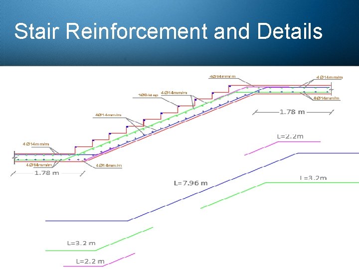 Stair Reinforcement and Details 