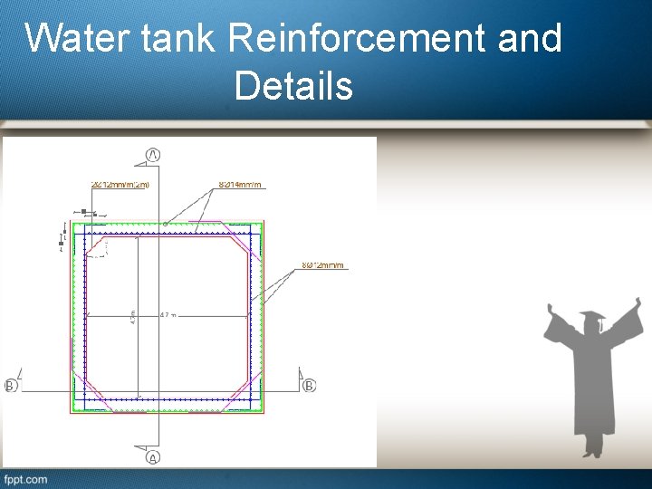 Water tank Reinforcement and Details 