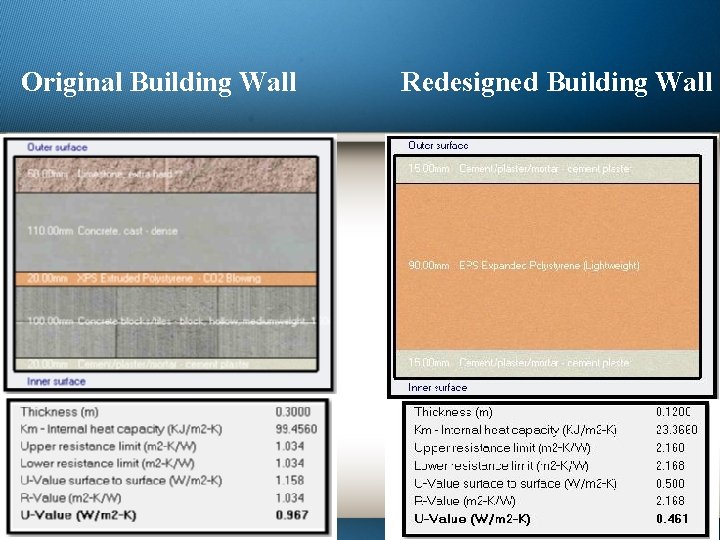 Original Building Wall Redesigned Building Wall 