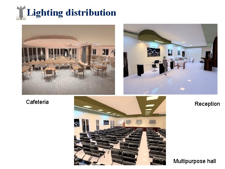 Lighting distribution Cafeteria Reception Multipurposehall Multipurpose 