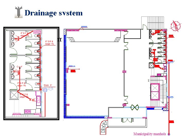 Drainage system • Safety system 