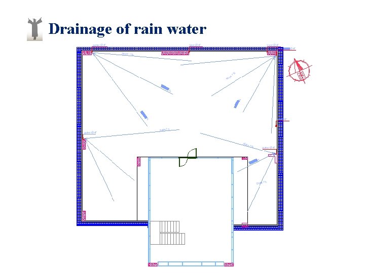 Drainage of rain water 