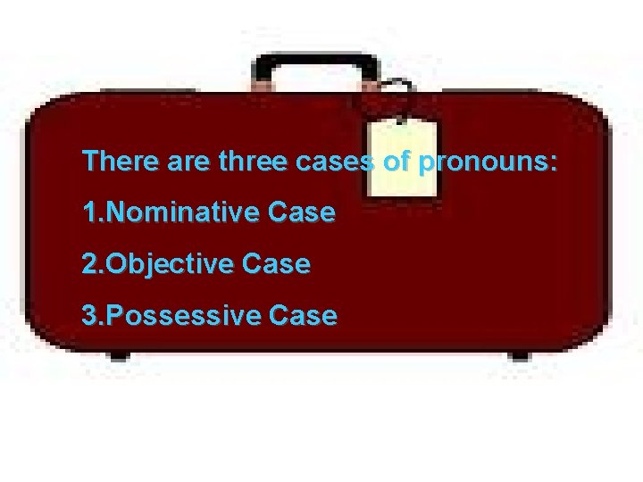 There are three cases of pronouns: 1. Nominative Case 2. Objective Case 3. Possessive