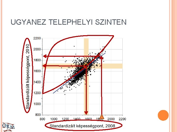 UGYANEZ TELEPHELYI SZINTEN 