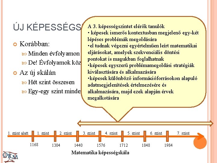 A 3. képességszintet elérők tanulók ÚJ KÉPESSÉGSZINTEK • képesek ismerős kontextusban megjelenő egy-két lépéses