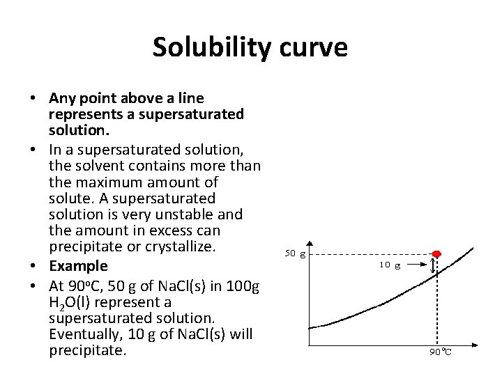 Solubility curve • Any point above a line represents a supersaturated solution. • In