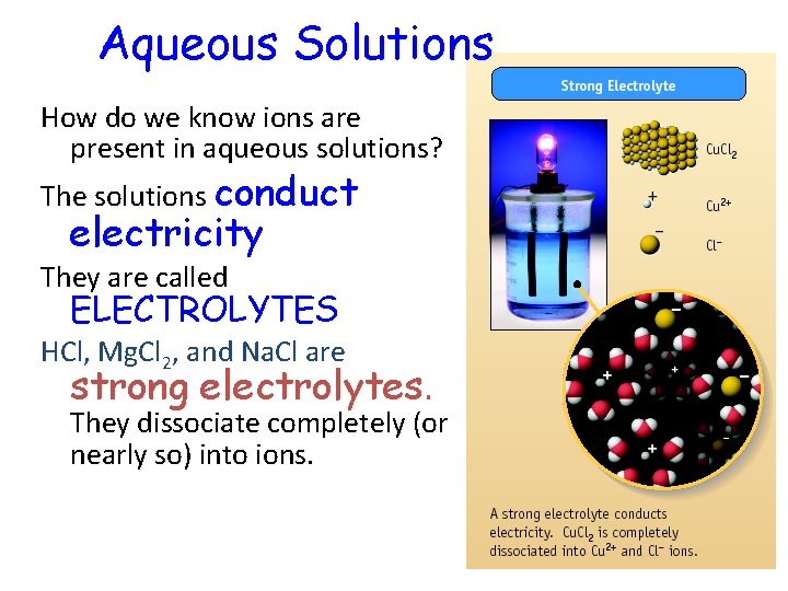 Aqueous Solutions How do we know ions are present in aqueous solutions? The solutions