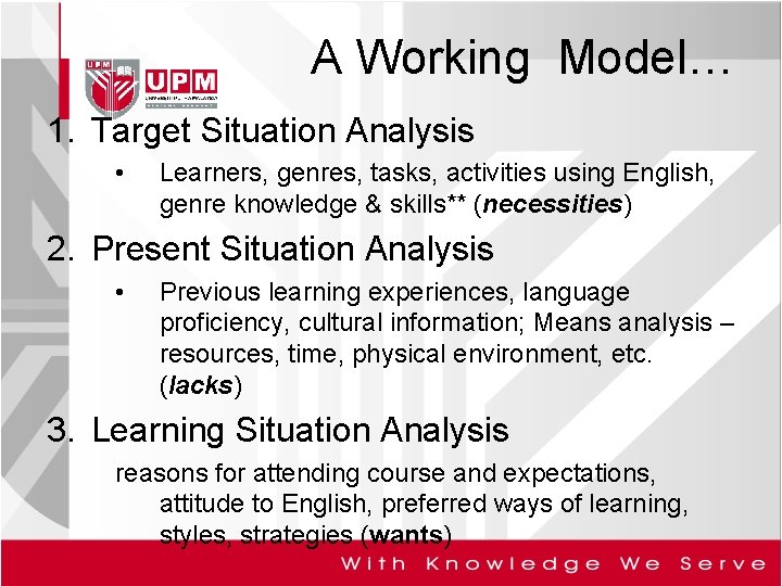 A Working Model… 1. Target Situation Analysis • Learners, genres, tasks, activities using English,