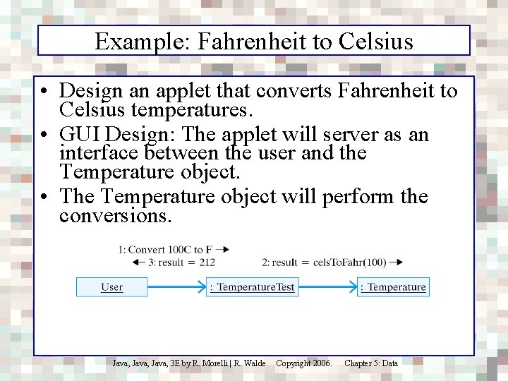Example: Fahrenheit to Celsius • Design an applet that converts Fahrenheit to Celsius temperatures.