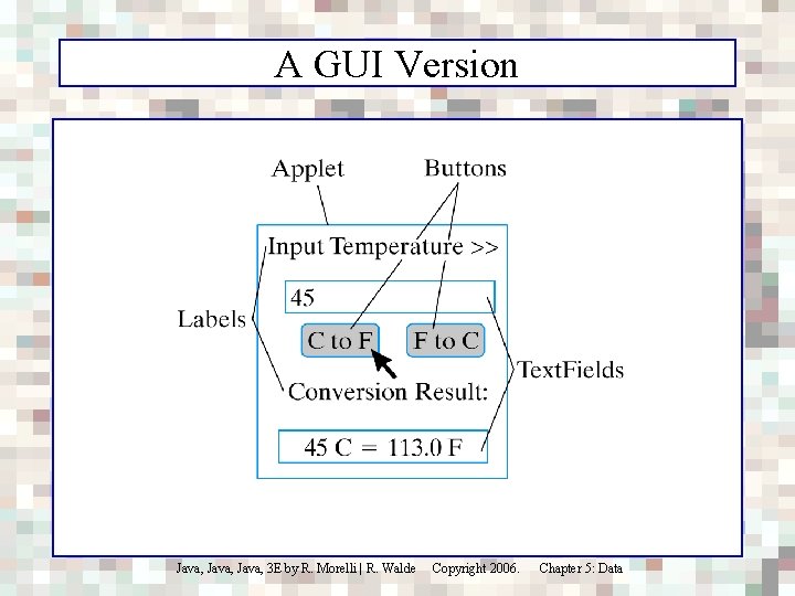 A GUI Version Java, 3 E by R. Morelli | R. Walde Copyright 2006.