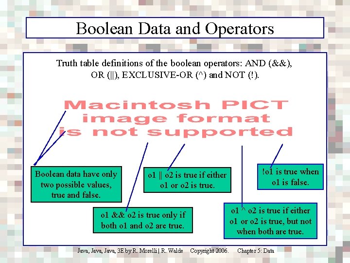 Boolean Data and Operators Truth table definitions of the boolean operators: AND (&&), OR