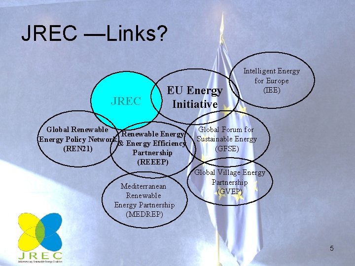 JREC —Links? JREC EU Energy Initiative Global Renewable Energy Policy Network & Energy Efficiency