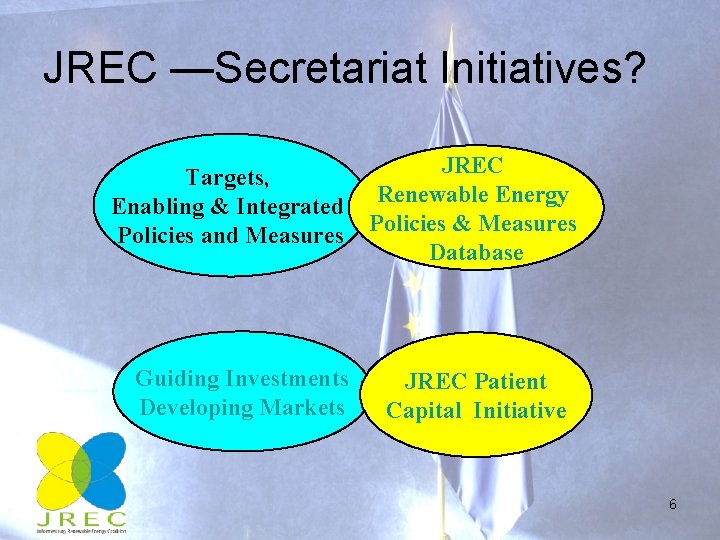 JREC —Secretariat Initiatives? Targets, Enabling & Integrated Policies and Measures Guiding Investments Developing Markets