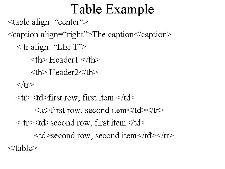 Table Example <table align=“center”> <caption align=“right”>The caption</caption> < tr align=“LEFT”> <th> Header 1 </th>