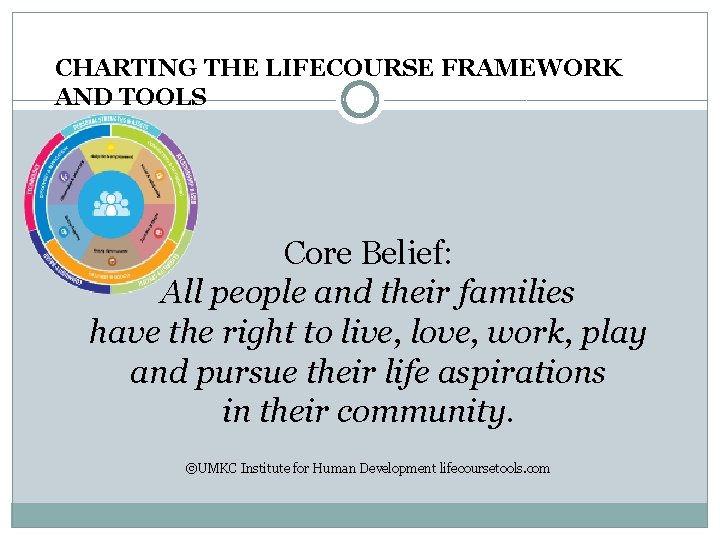CHARTING THE LIFECOURSE FRAMEWORK AND TOOLS Core Belief: All people and their families have